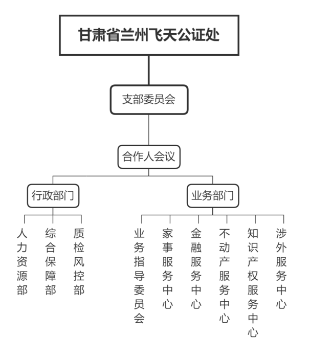 ABUIABAEGAAghP6oogYo6P2g2wQwmgg4vAk.png